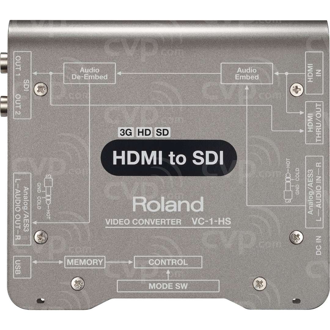 【新品未使用】Roland VIDEO CONVERTER VC-1-HS Buy - Roland VC-1-HS Converter (VC-1-HS)